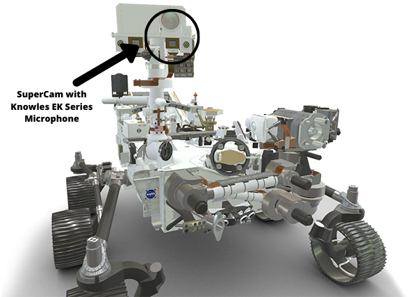 SuperCam with Knowles EK Series Microphone